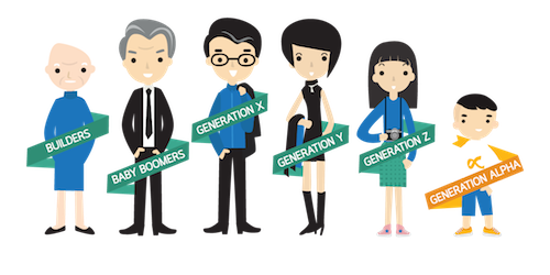 Ini Perbedaan Generasi Baby Boomers, X, Y, Z dan Alpha