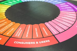 Banting Setir dari Sales ke Marketing, Mungkinkah?