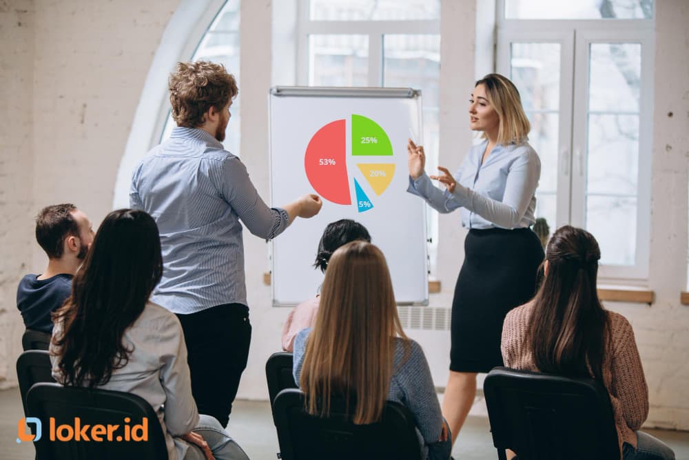 Marketing Event: Gaji, Skill yang Diperlukan, dan Tugas Tanggung Jawabnya