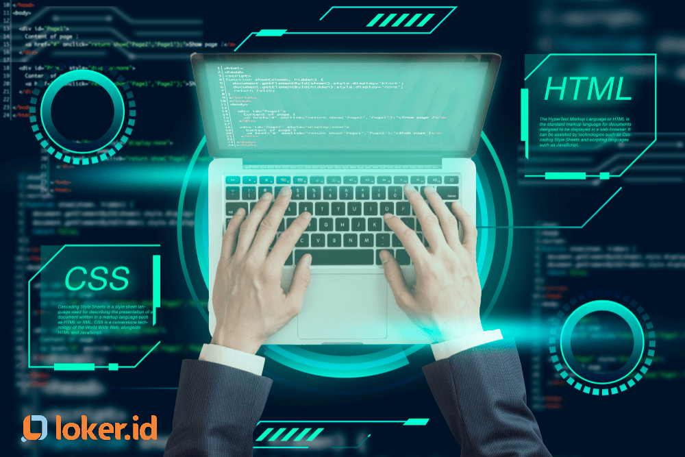 Wordpress Developer : Gaji, Skill yang Diperlukan, dan Tugas Tanggung Jawabnya