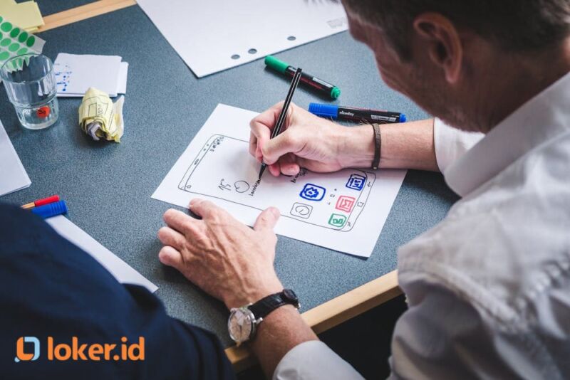 skill-yang-diperlukan-profesi-ui-ux-designer-tahun-2024