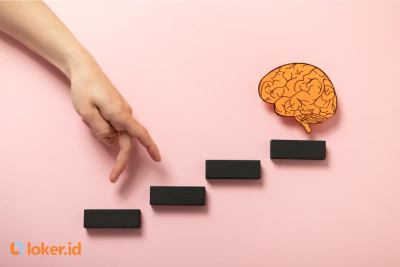 IQ, EQ, dan SQ, Mana yang Paling Penting di Dunia Kerja?