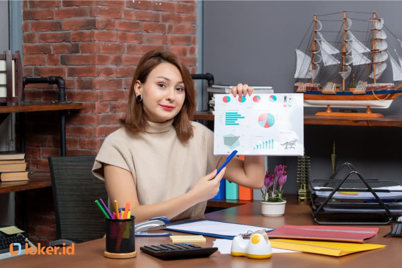 Content Analyst : Gaji, Skill yang Diperlukan, Tugas Tanggung Jawab