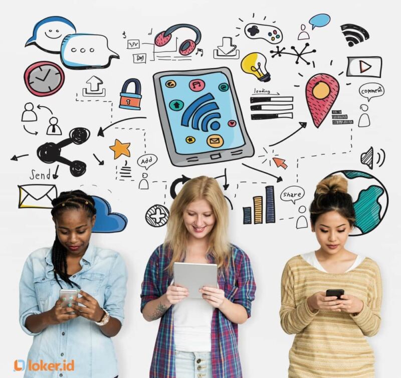 tips-memaksimalkan-medsos-untuk-branding-perusahaan-tahun-2025