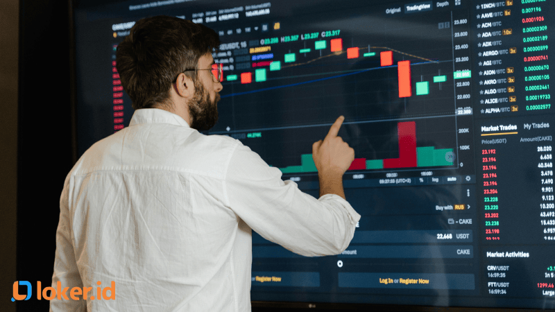 tugas risk analyst