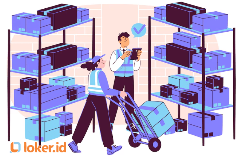 Supply Chain Management