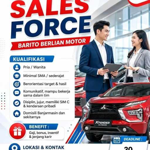  PT Barito Berlian Motor Basirih