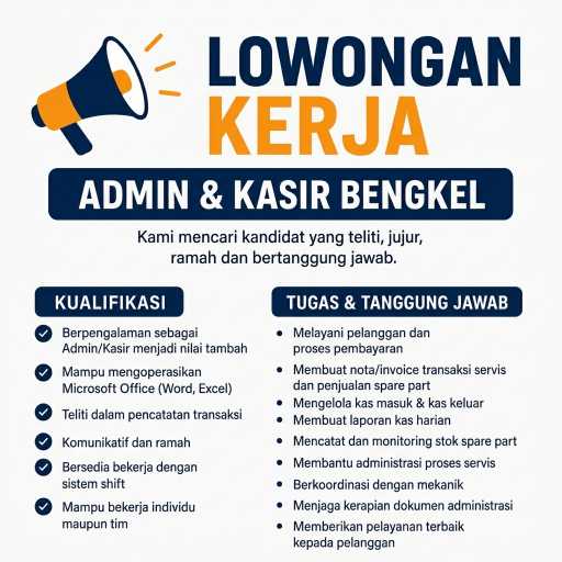 loker.id