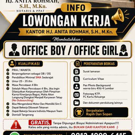 loker.id