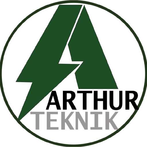 loker.id