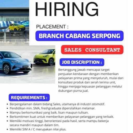 loker.id