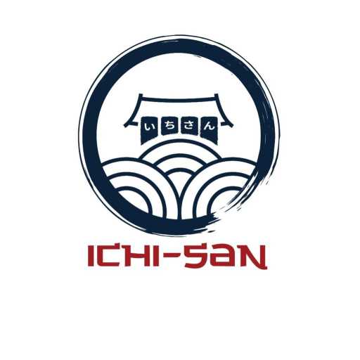 loker.id