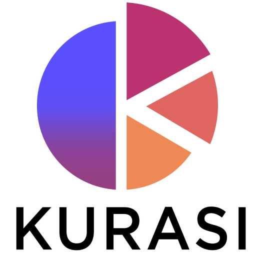 loker.id