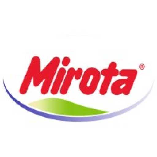 loker.id