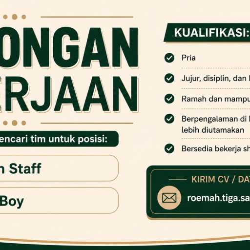 loker.id
