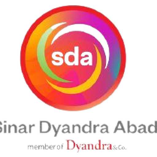 loker.id
