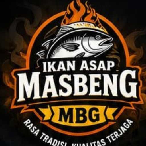 loker.id