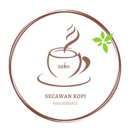 loker.id
