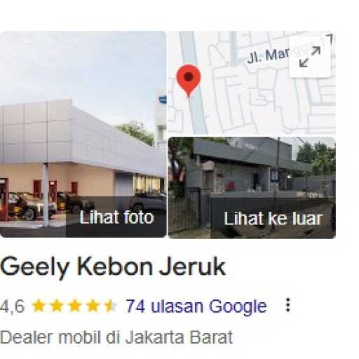 loker.id
