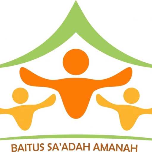 loker.id