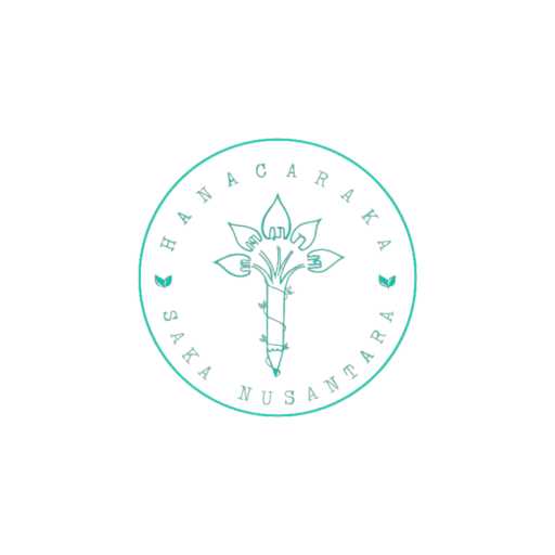 logo Yayasan Hanacaraka Saka Nusantara