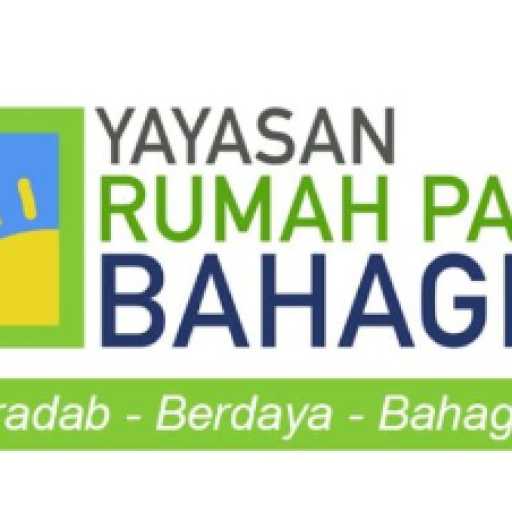 loker.id