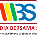 loker.id