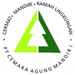 loker.id