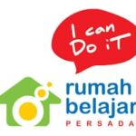 loker.id