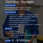 loker.id