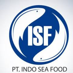 loker.id